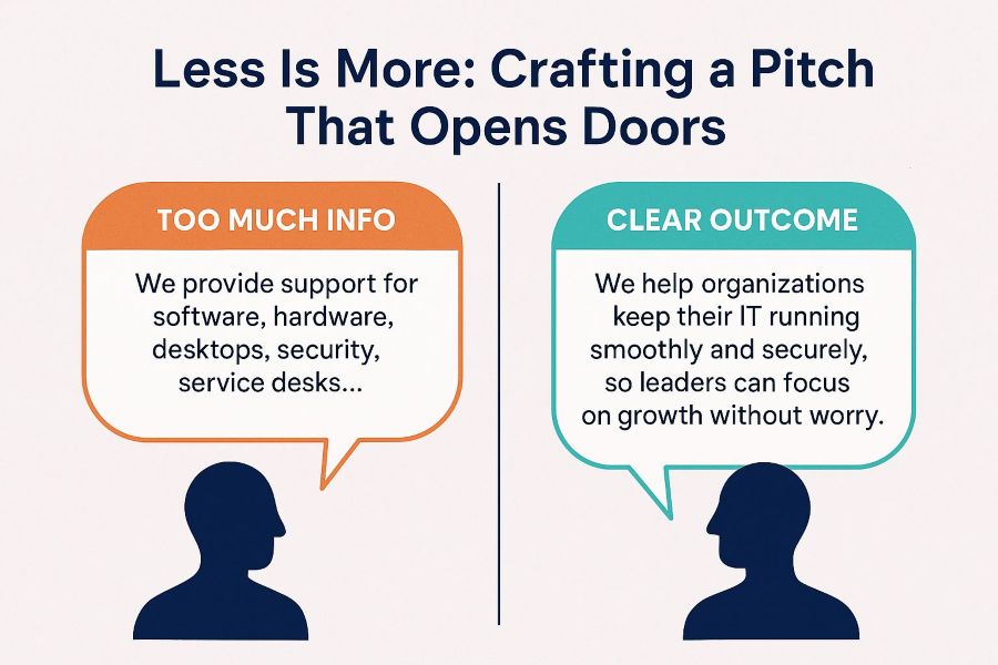 Less Is More: Crafting a Pitch That Opens Doors