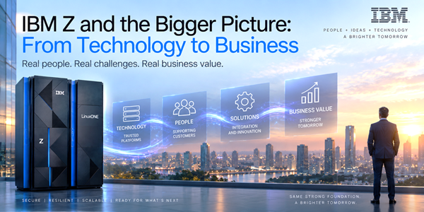 Two IBM Z mainframes on the left, digital boxes highlighting technology, people, solutions, and business value, with a suited man overlooking a city skyline at sunrise. IBM and strapline text appear in the top right.